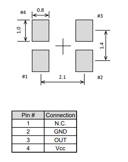 epson温补晶振tg-5006cg-45h 30.000000 mhz  2520温补晶振推荐焊盘尺寸